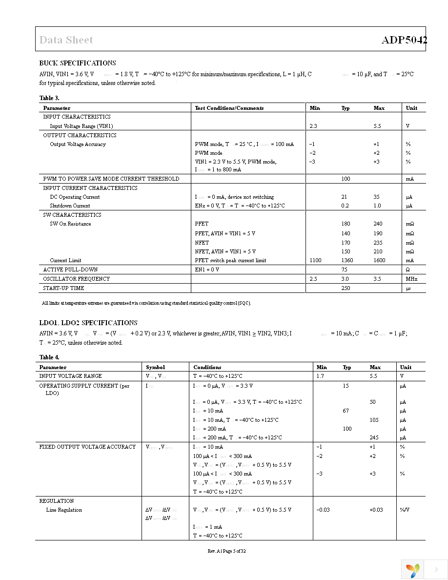 ADP5042ACPZ-1-R7 Page 5