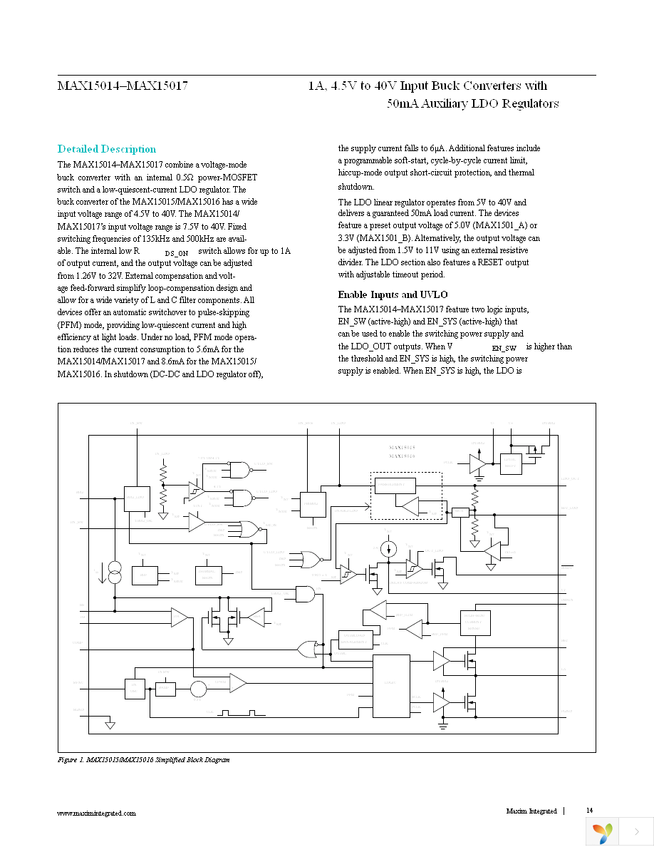 MAX15017BATX+T Page 14