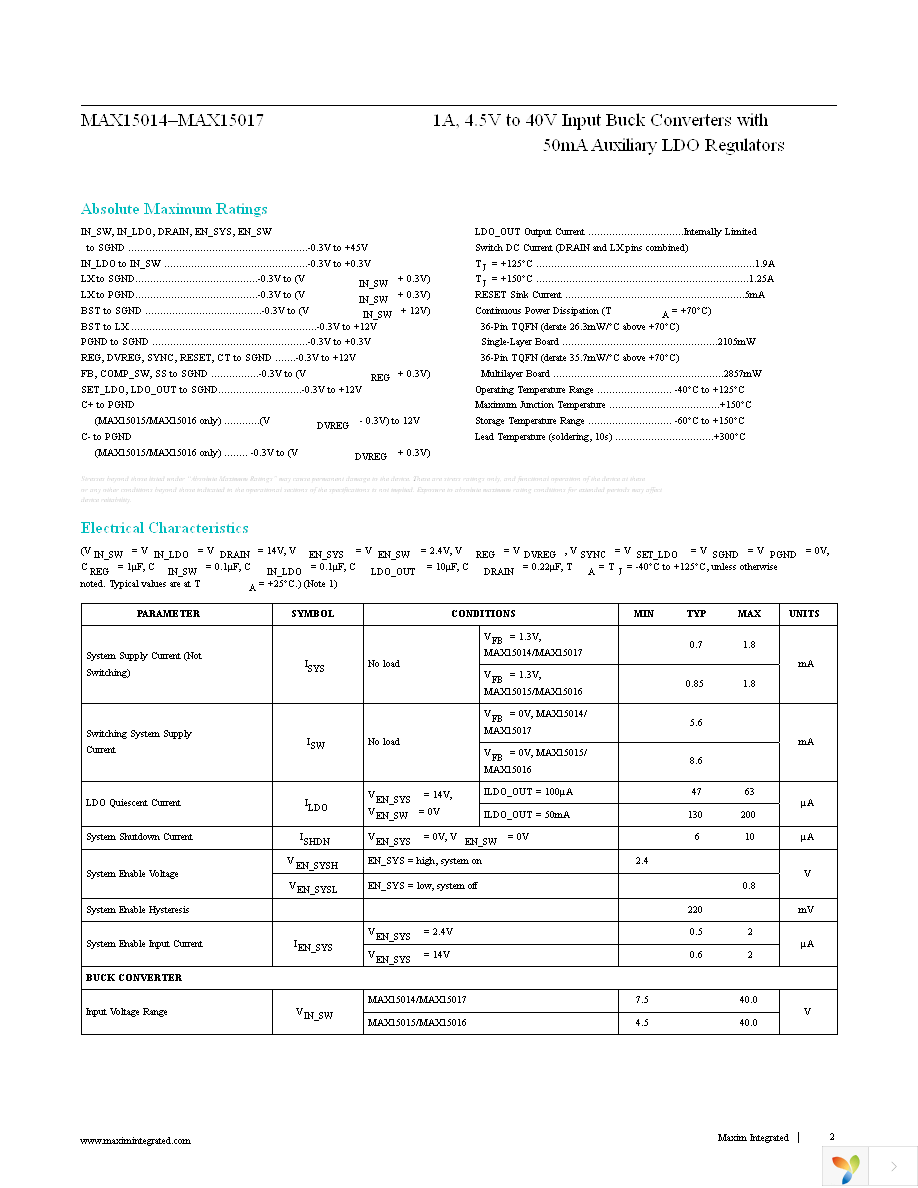 MAX15017BATX+T Page 2