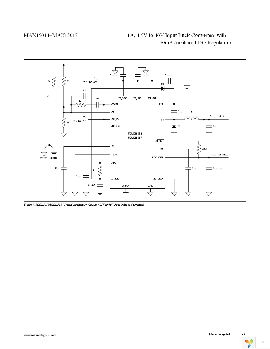 MAX15017BATX+T Page 23