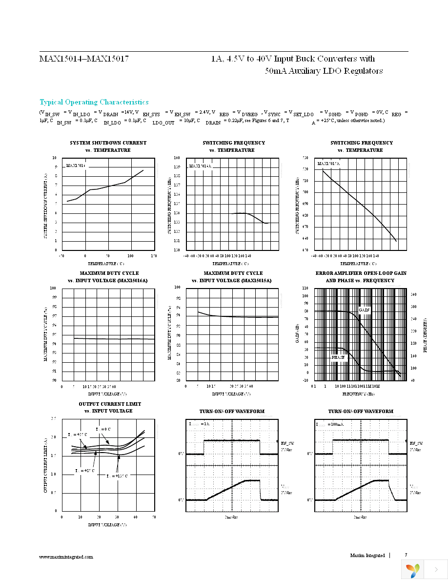 MAX15017BATX+T Page 7