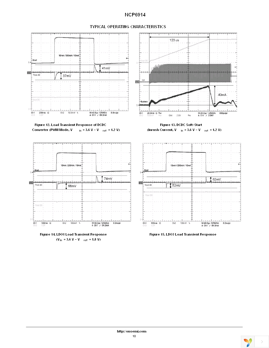 NCP6914AFCAT1G Page 10