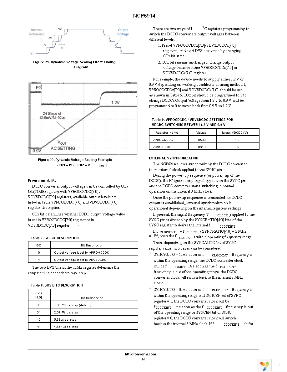 NCP6914AFCAT1G Page 14