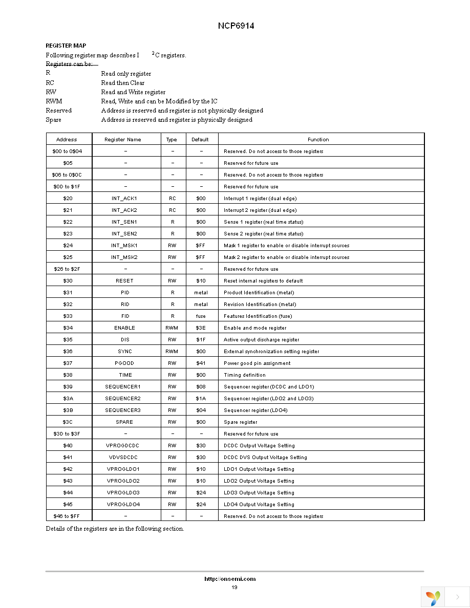 NCP6914AFCAT1G Page 19