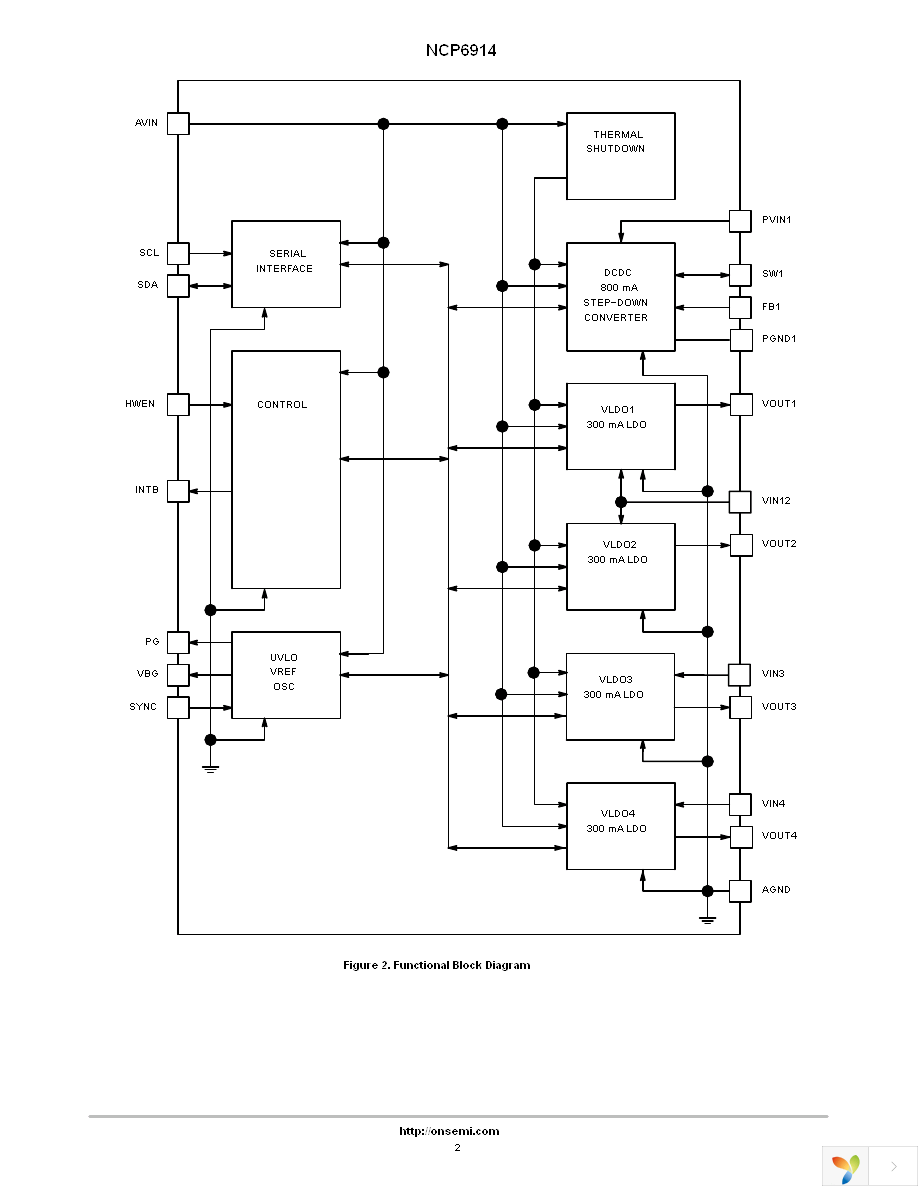 NCP6914AFCAT1G Page 2