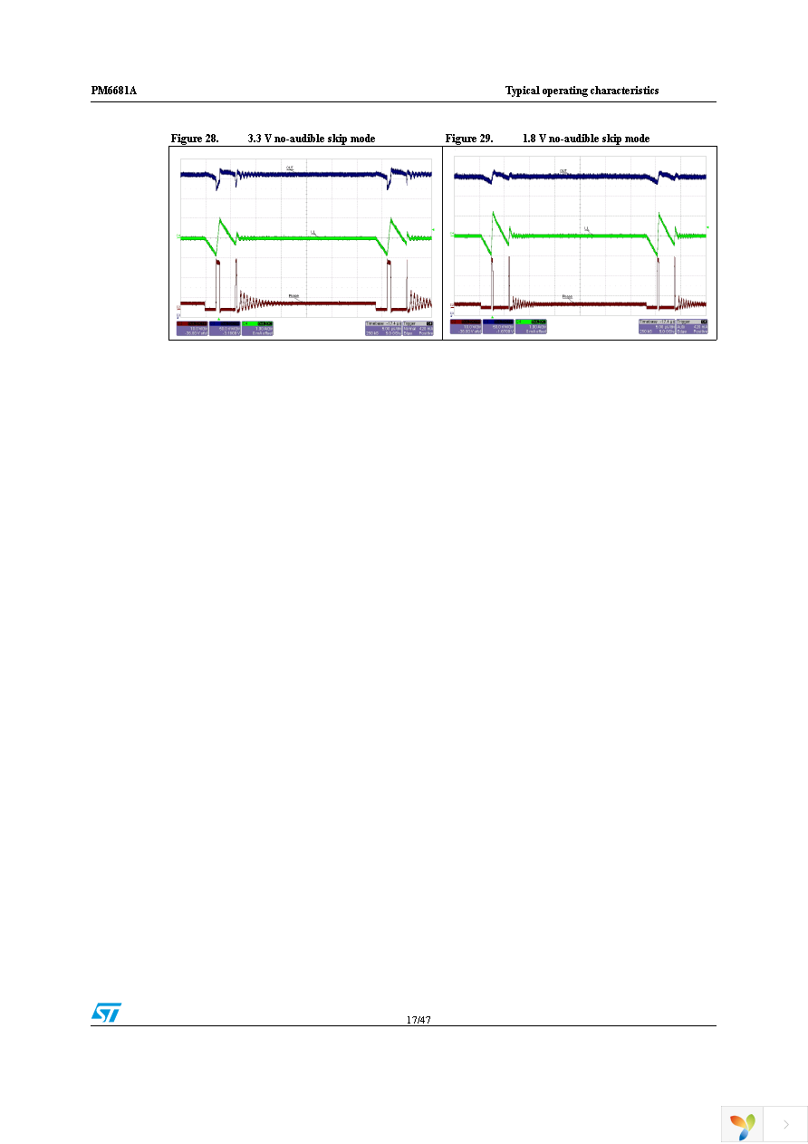 PM6681ATR Page 17