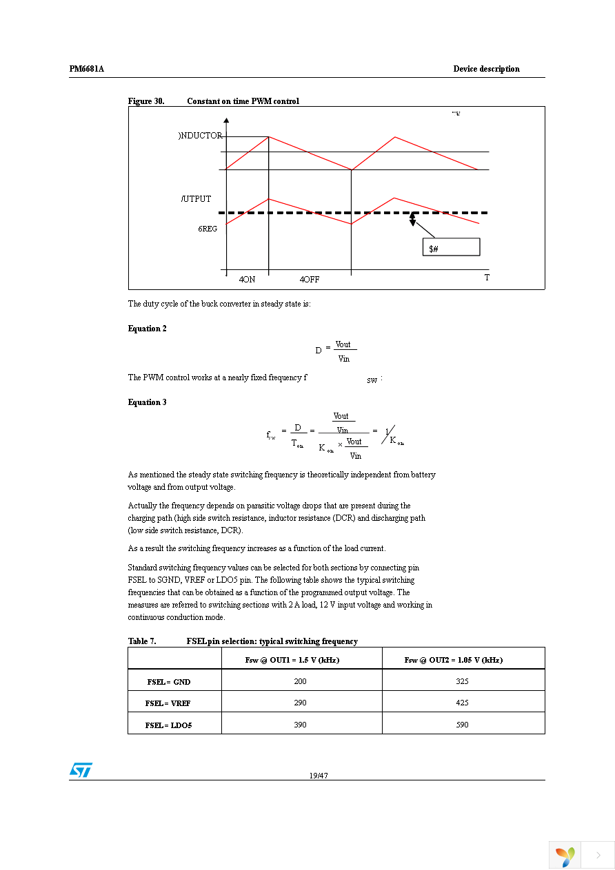 PM6681ATR Page 19