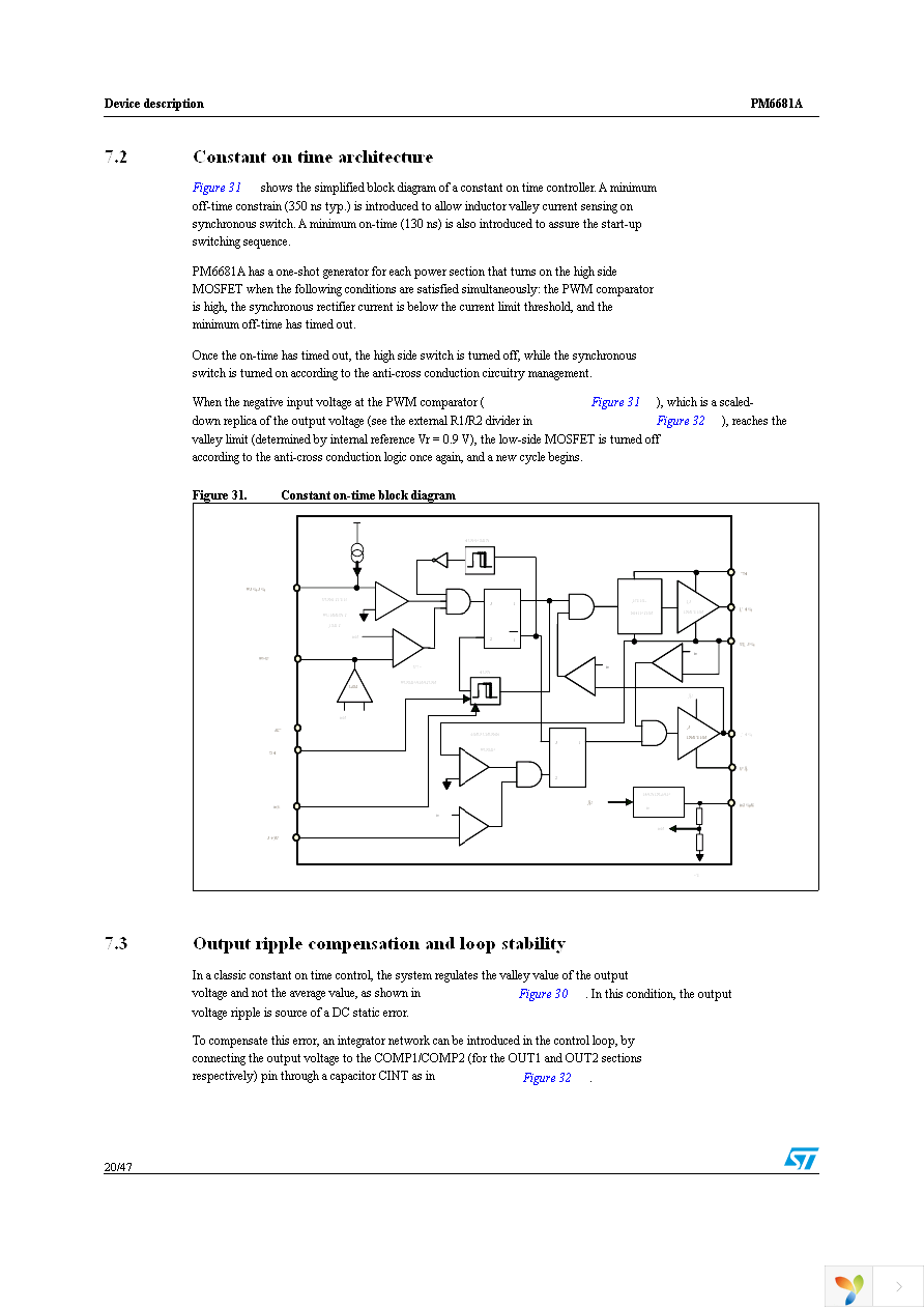 PM6681ATR Page 20