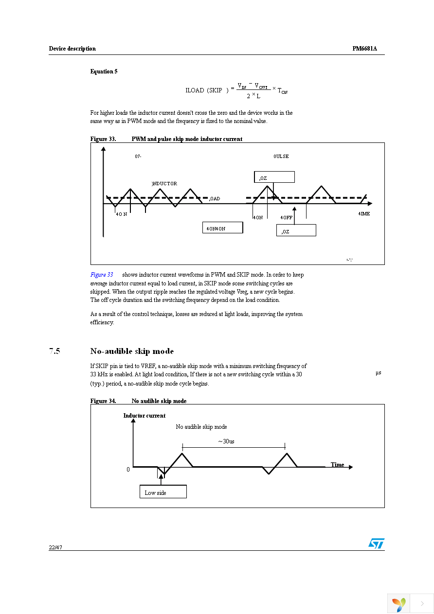 PM6681ATR Page 22