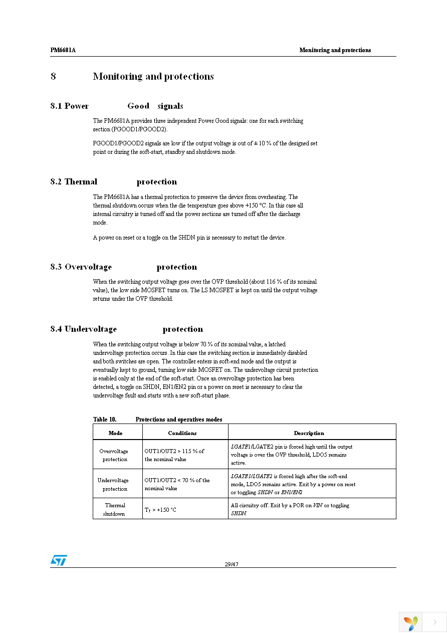 PM6681ATR Page 29