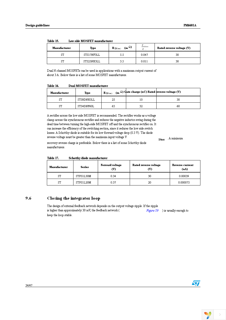 PM6681ATR Page 34