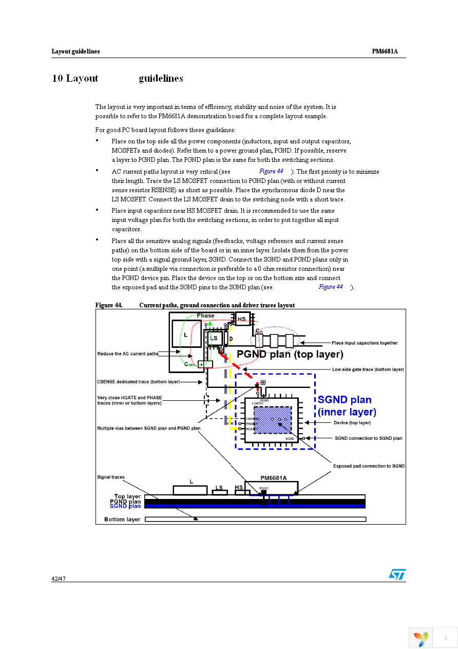 PM6681ATR Page 42