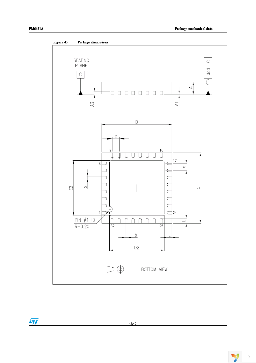 PM6681ATR Page 45