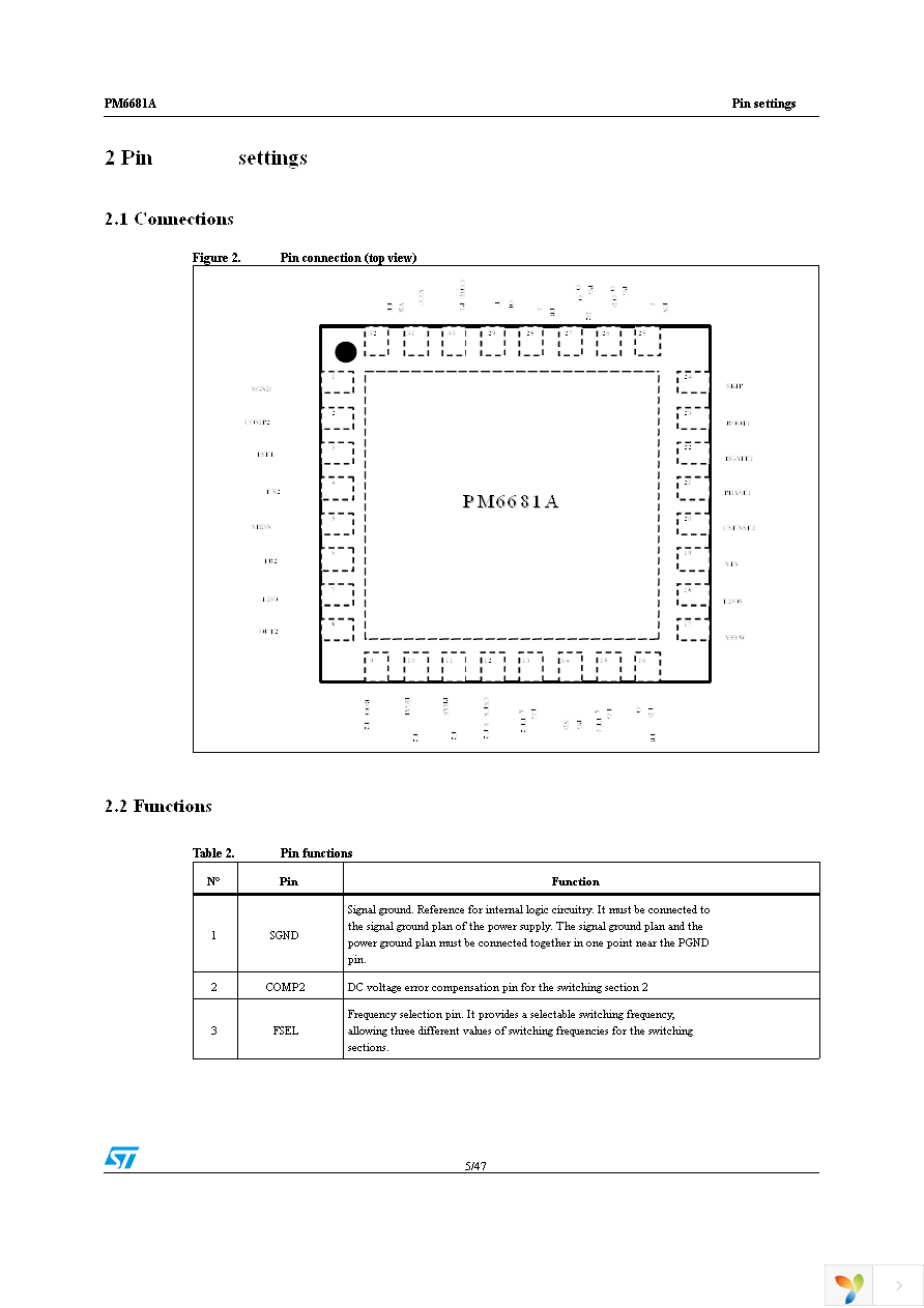 PM6681ATR Page 5