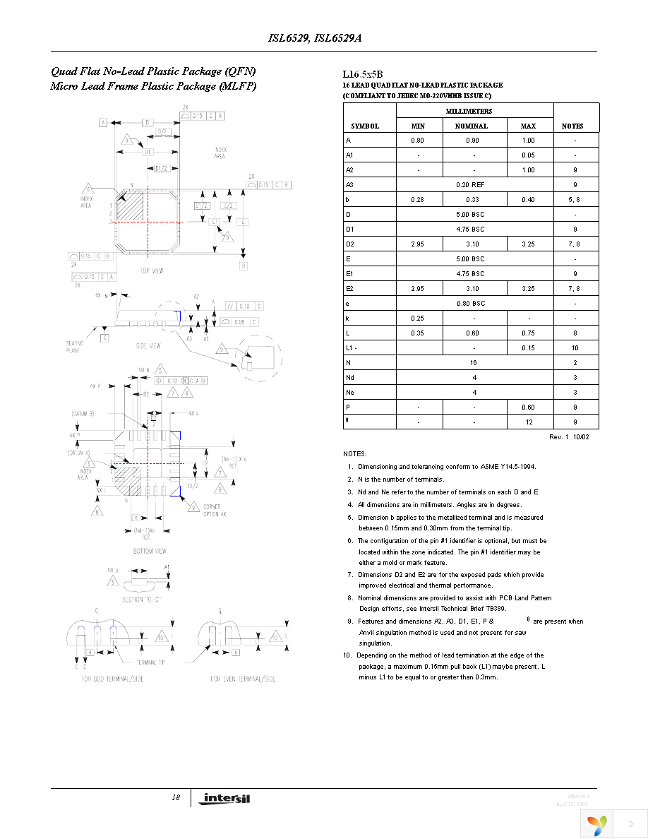 ISL6529CBZ Page 18