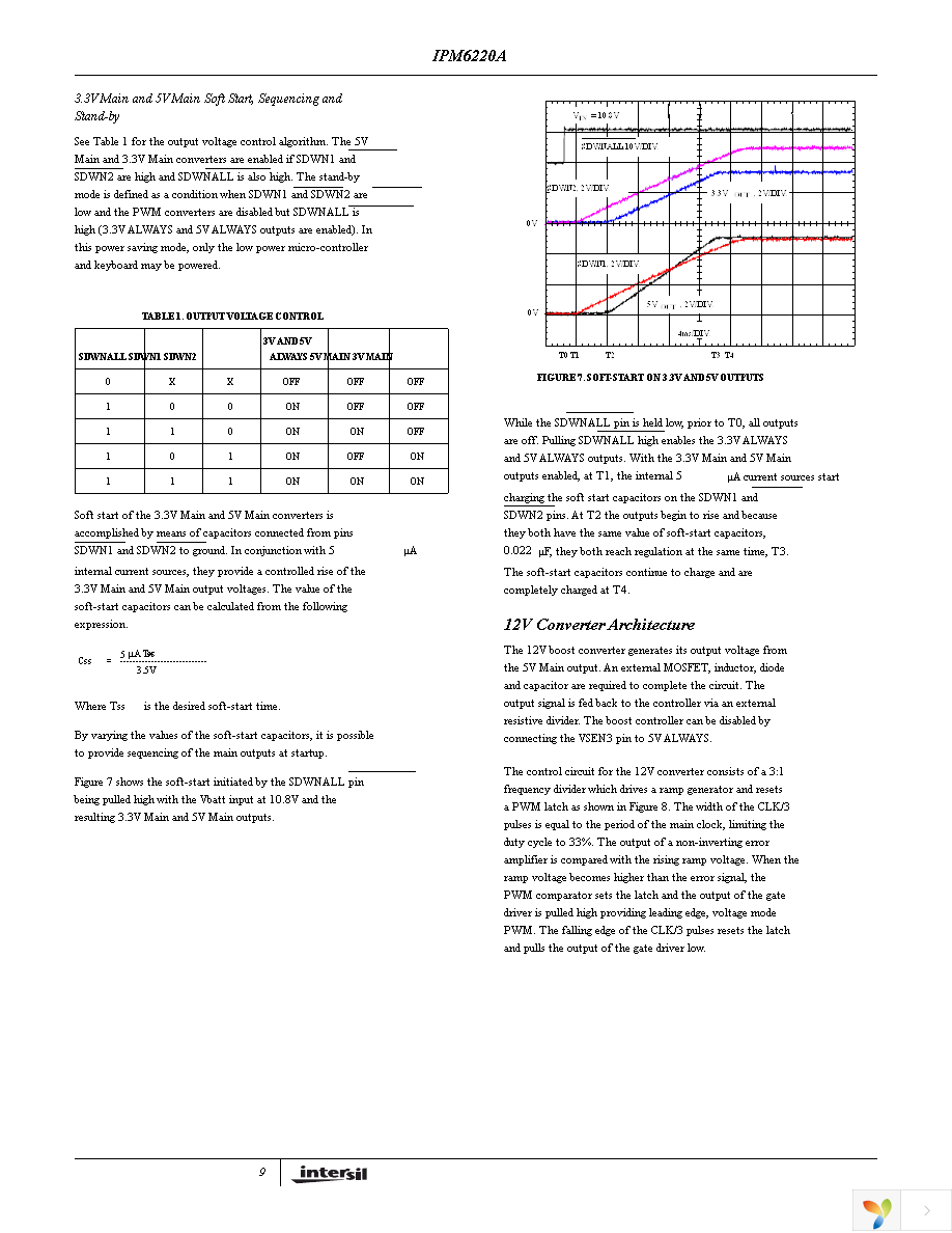 IPM6220ACAZA-T Page 9