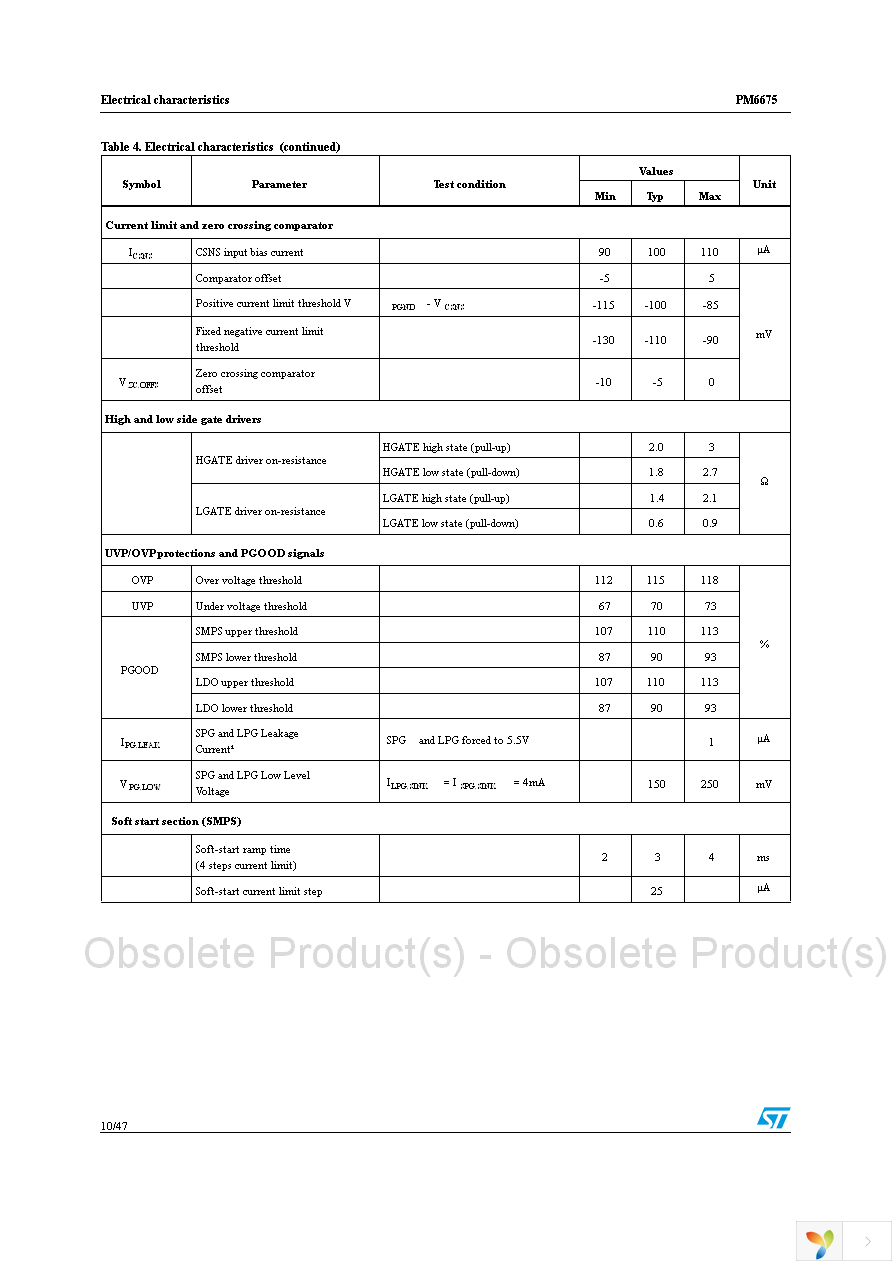 PM6675TR Page 10