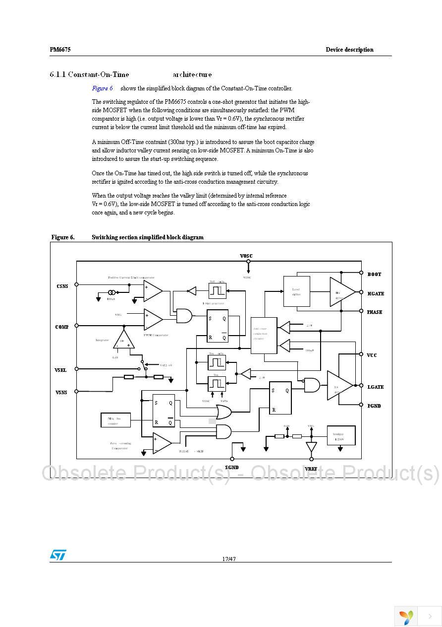 PM6675TR Page 17