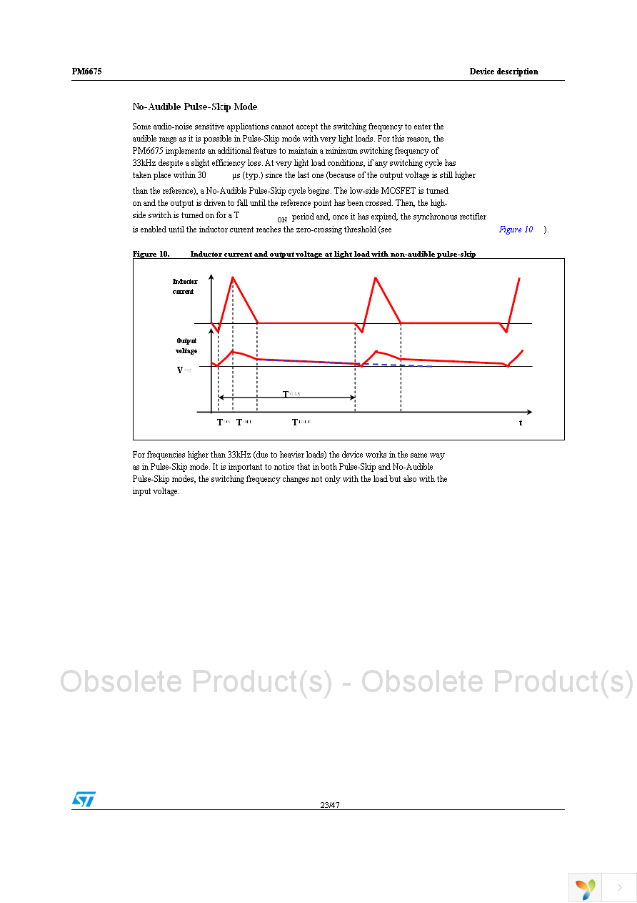 PM6675TR Page 23