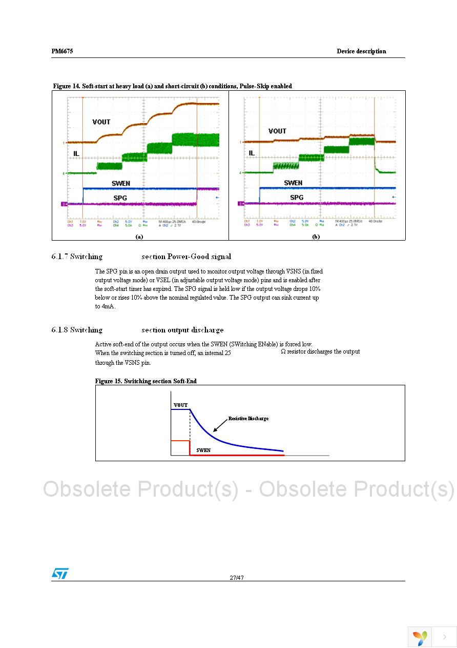 PM6675TR Page 27