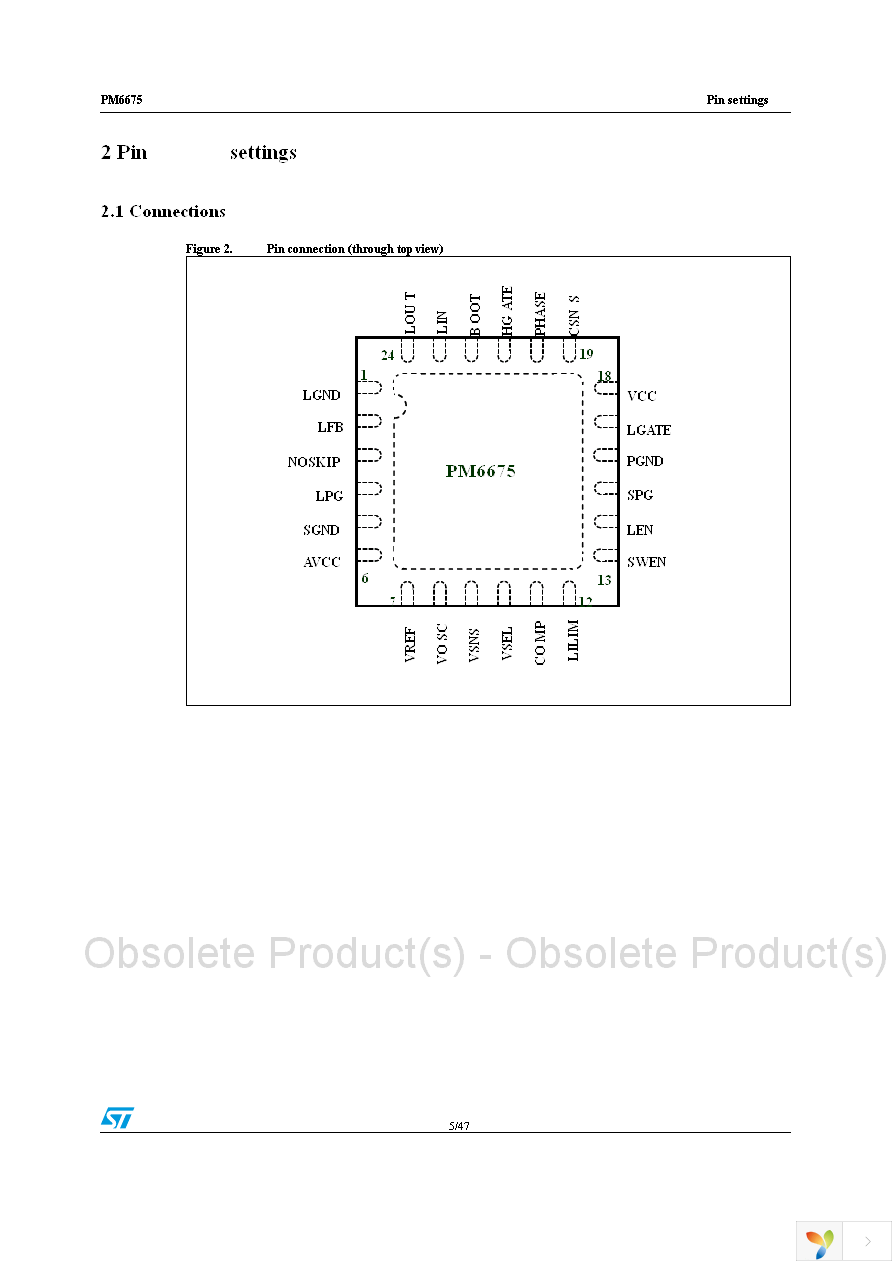 PM6675TR Page 5