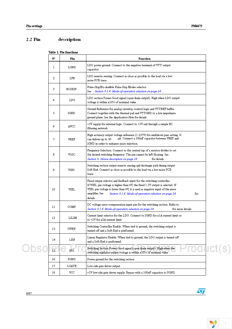 PM6675TR Page 6