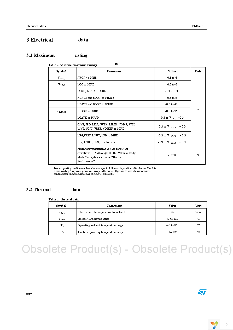 PM6675TR Page 8