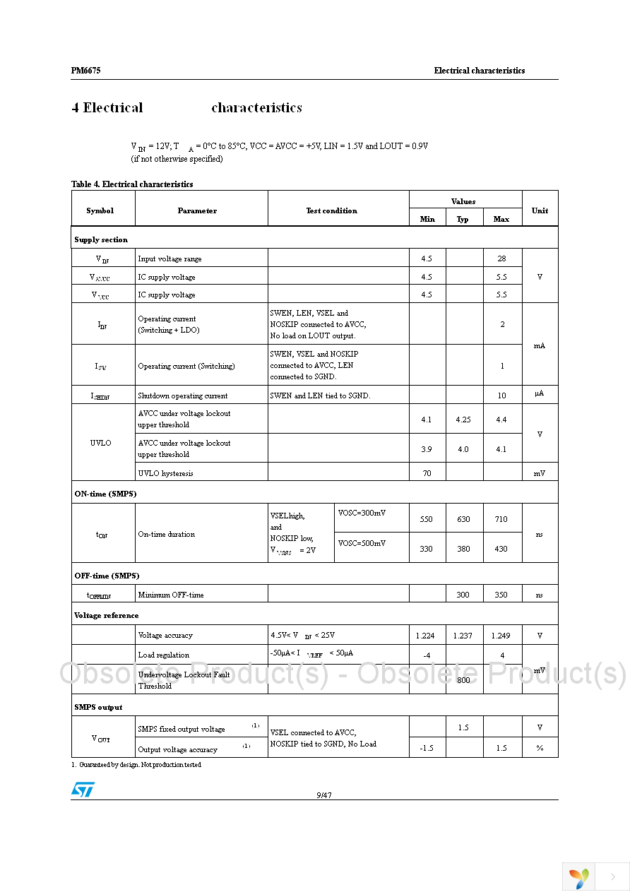 PM6675TR Page 9