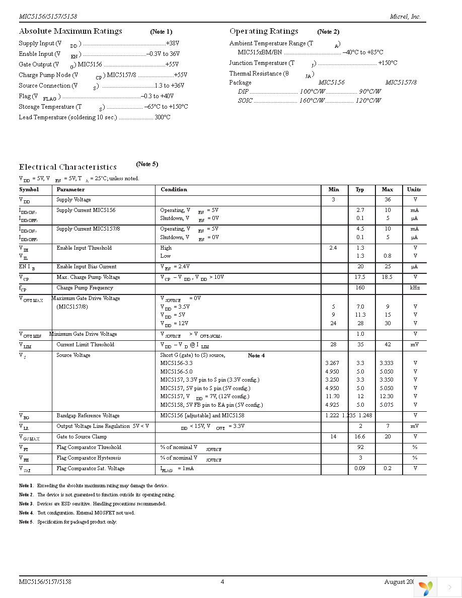 MIC5158YM Page 4