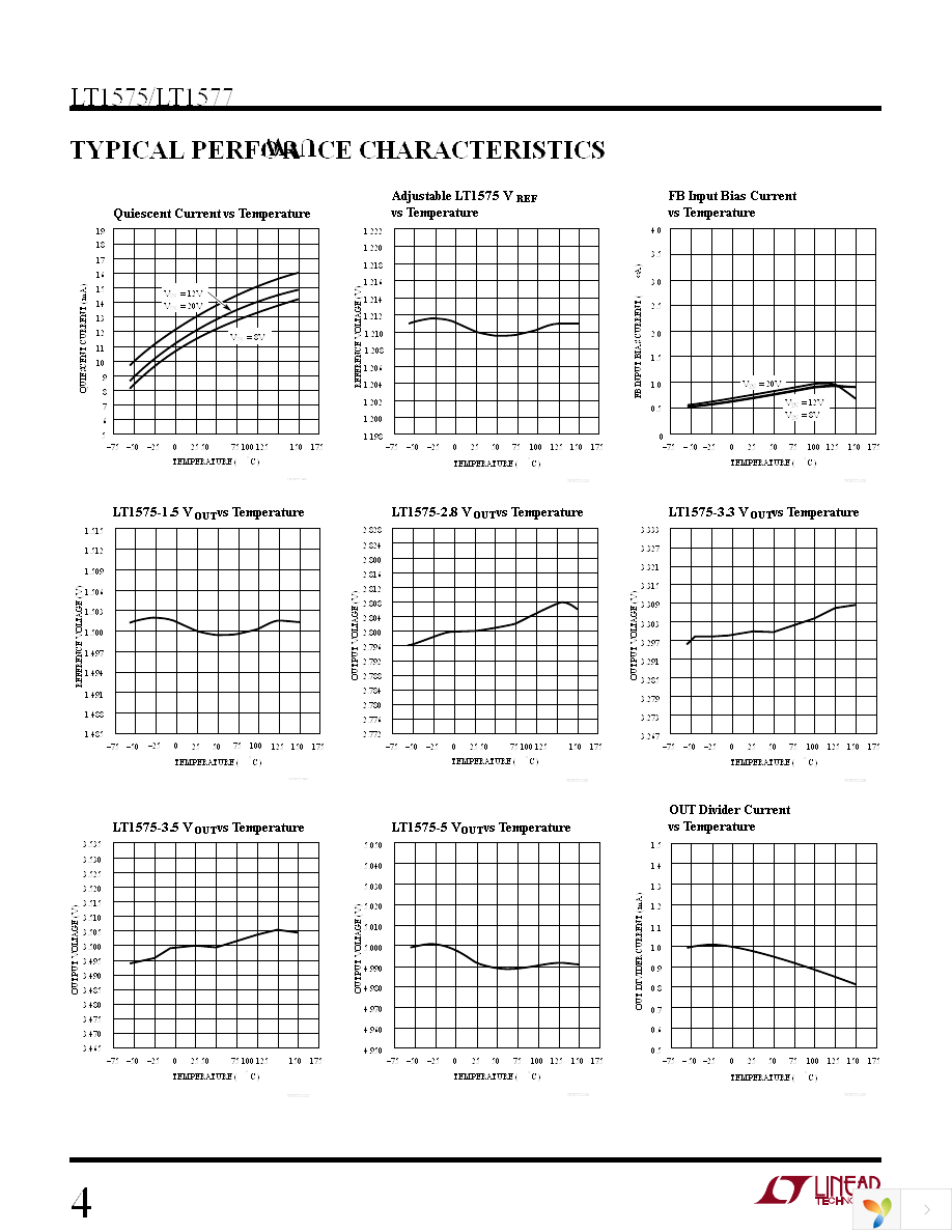 LT1575CN8-2.8 Page 4