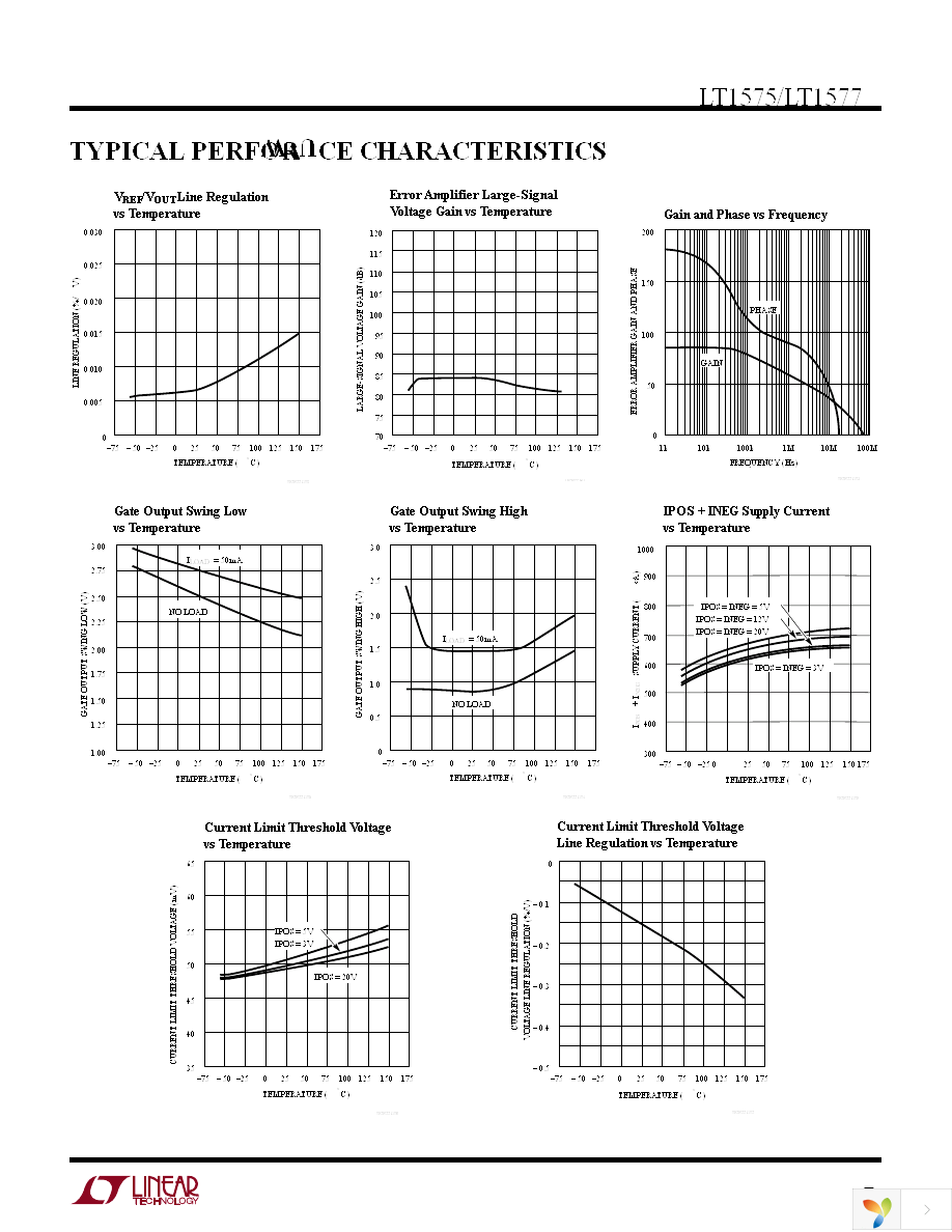 LT1575CN8-2.8 Page 5