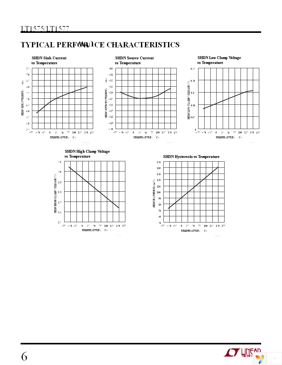 LT1575CN8-2.8 Page 6