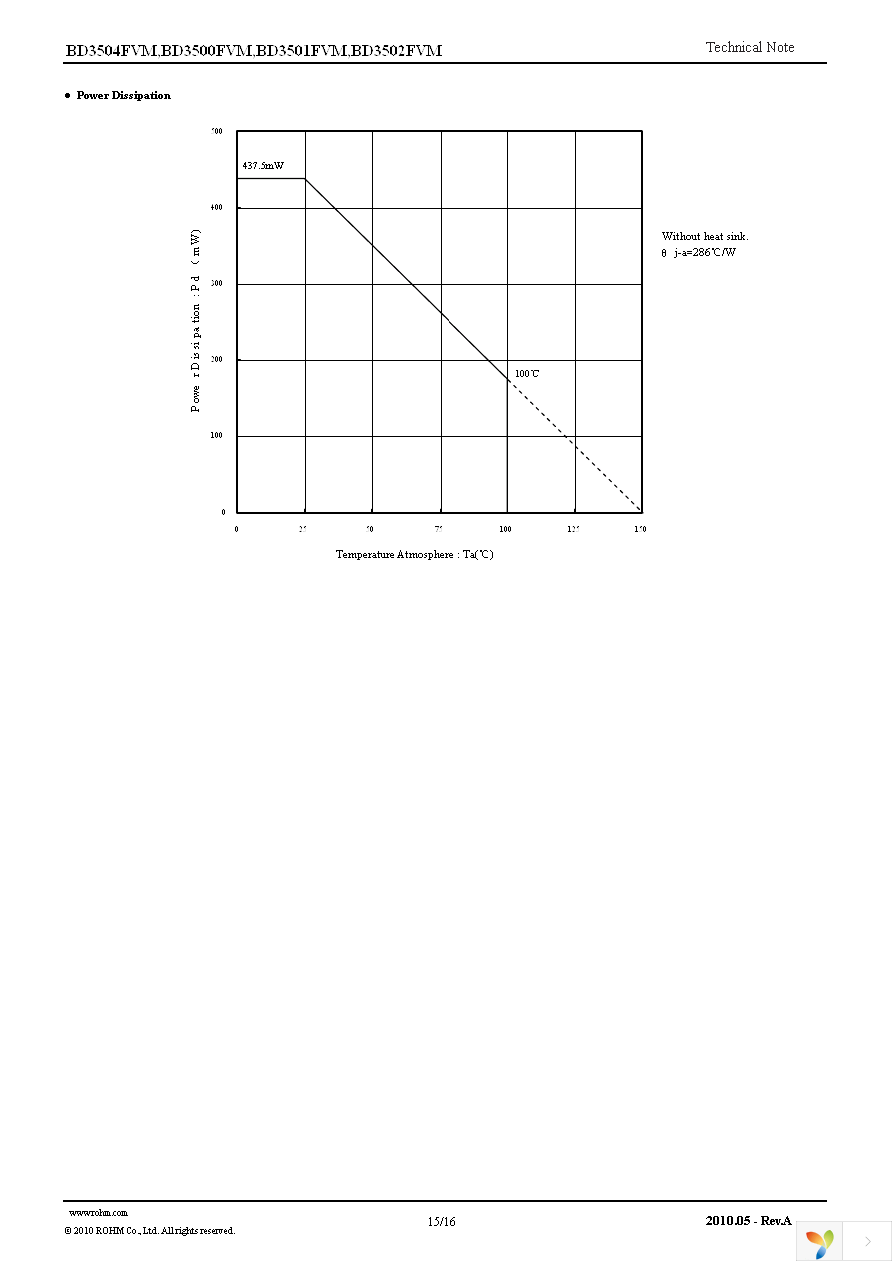 BD3502FVM-TR Page 15