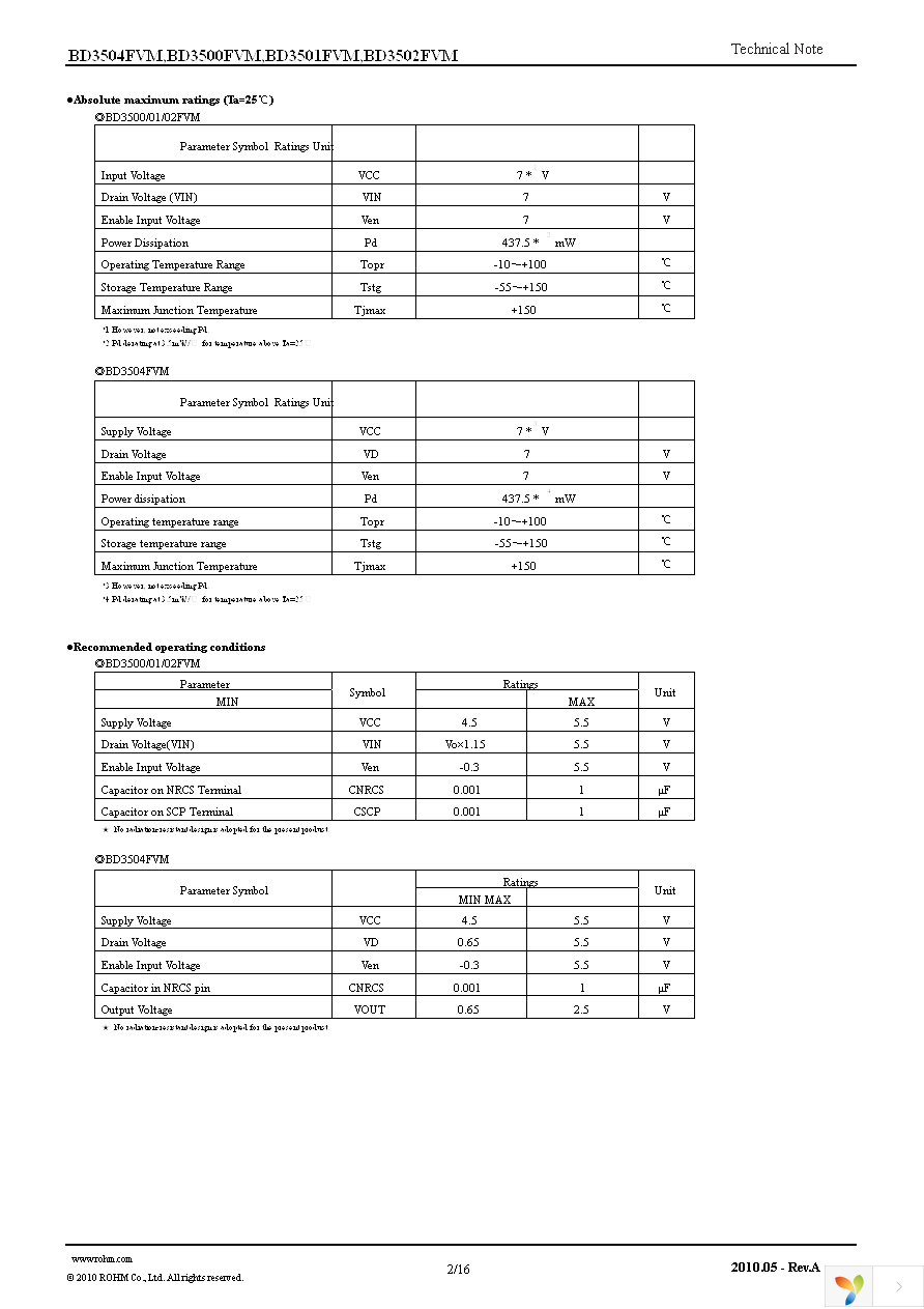 BD3502FVM-TR Page 2