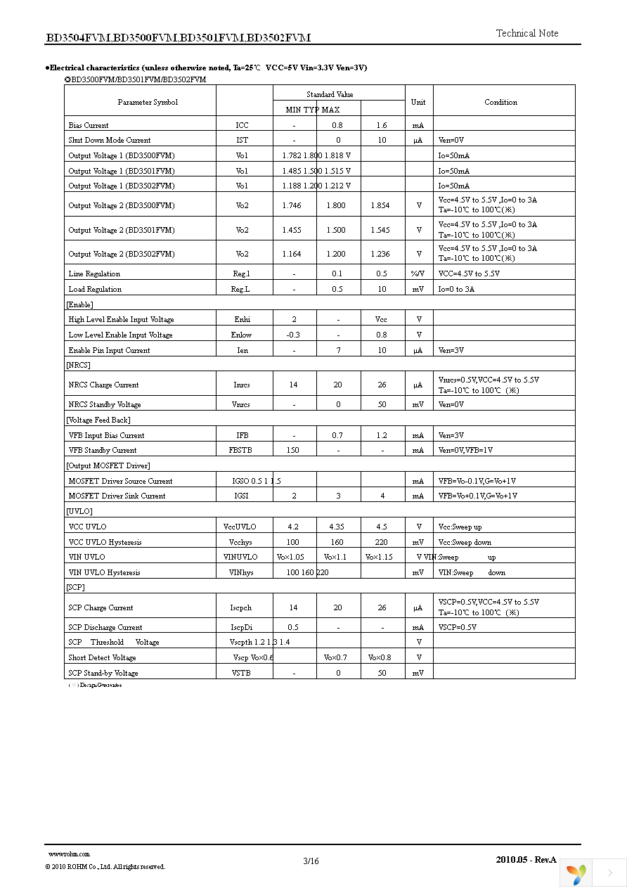 BD3502FVM-TR Page 3