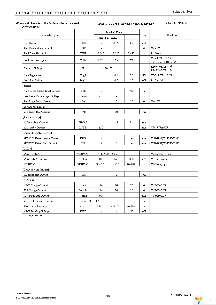 BD3502FVM-TR Page 4