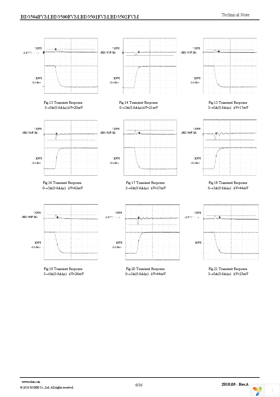 BD3502FVM-TR Page 6