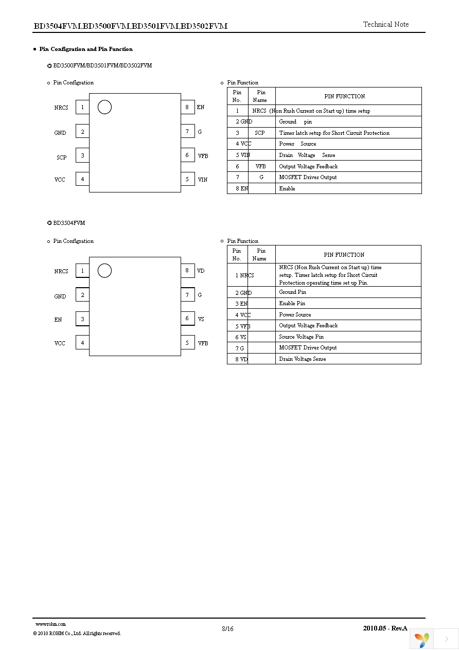 BD3502FVM-TR Page 8