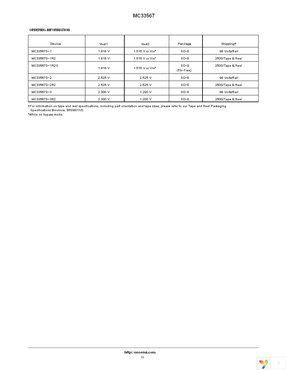 MC33567D-1G Page 11