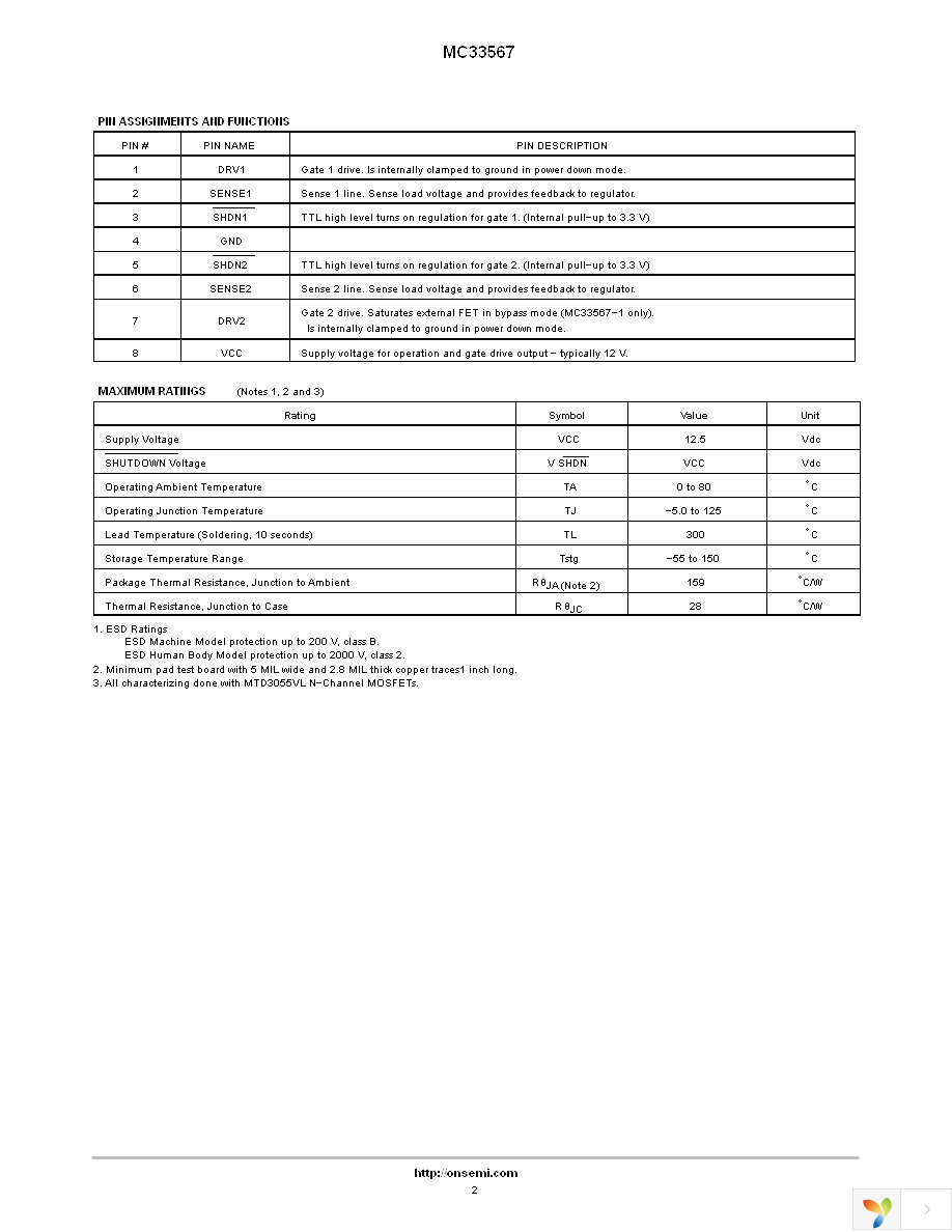 MC33567D-1G Page 2