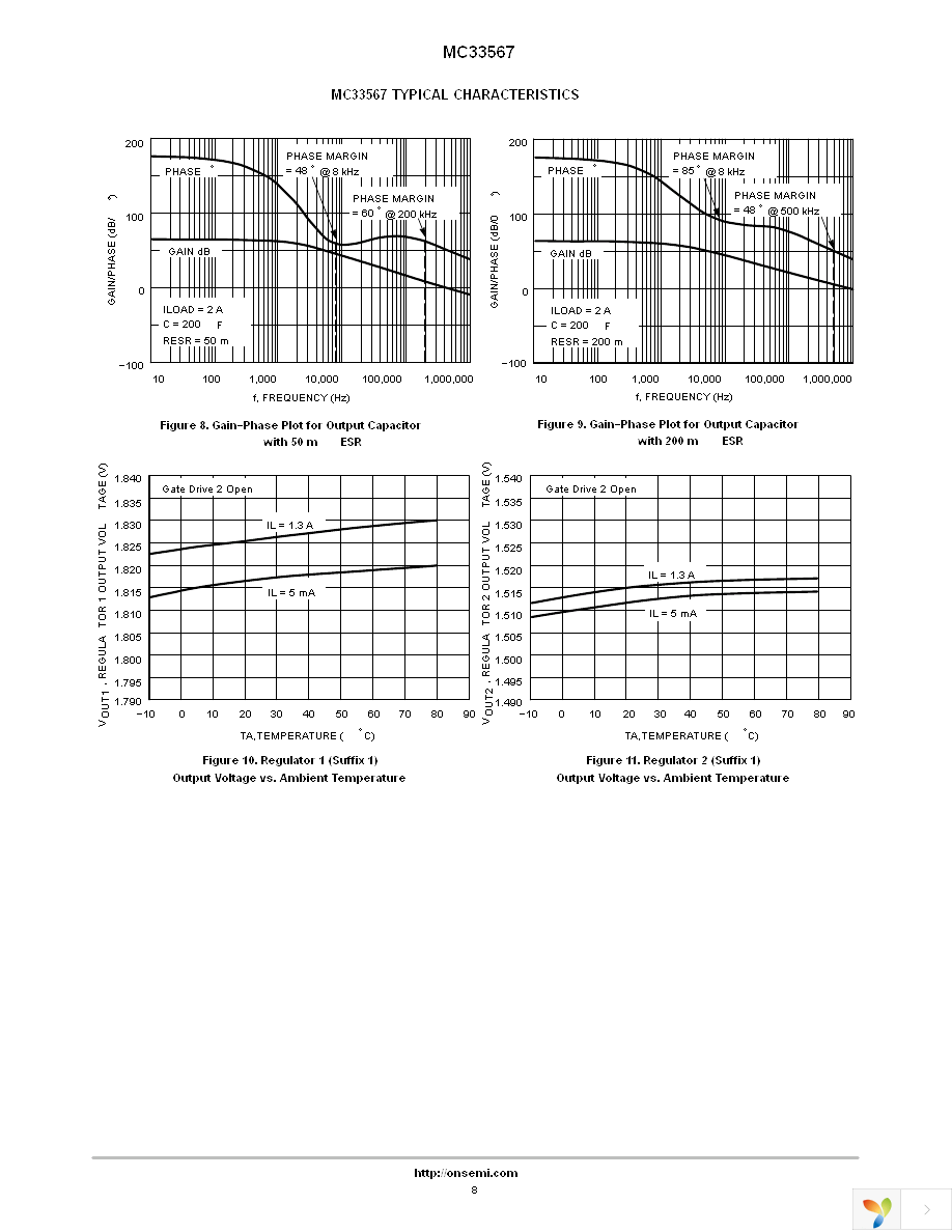 MC33567D-1G Page 8