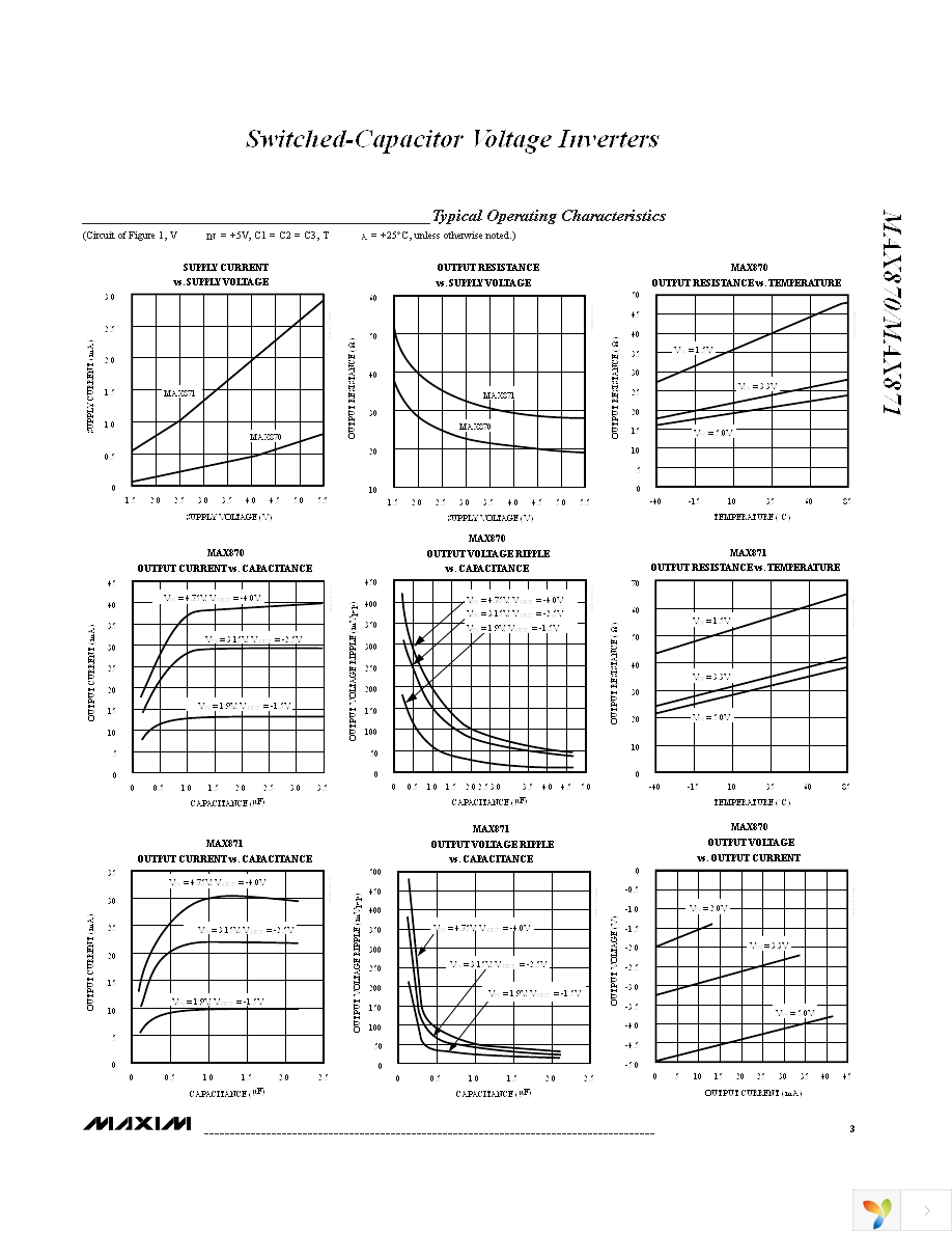 MAX871EUK+T Page 3