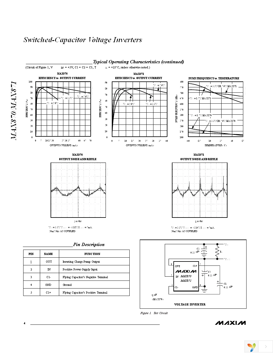 MAX871EUK+T Page 4