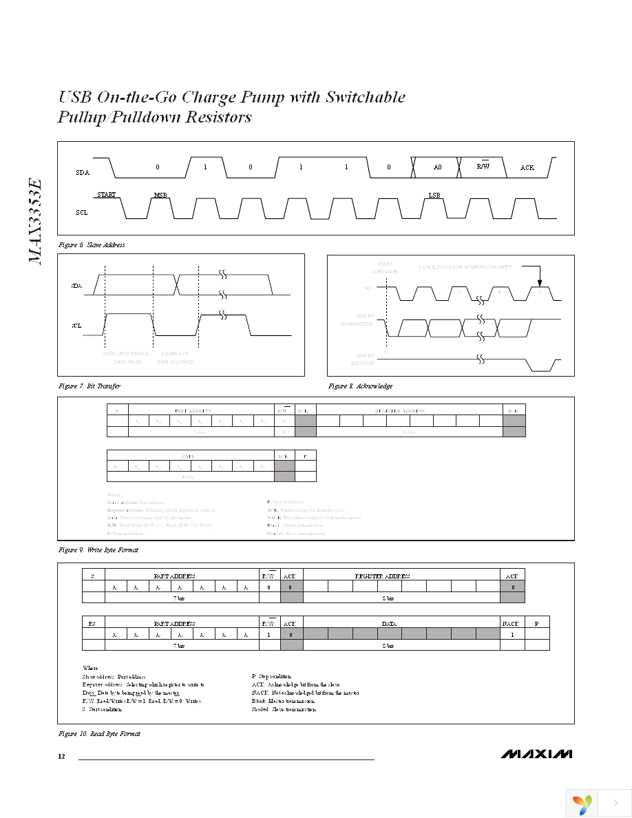 MAX3353EEUE+ Page 12