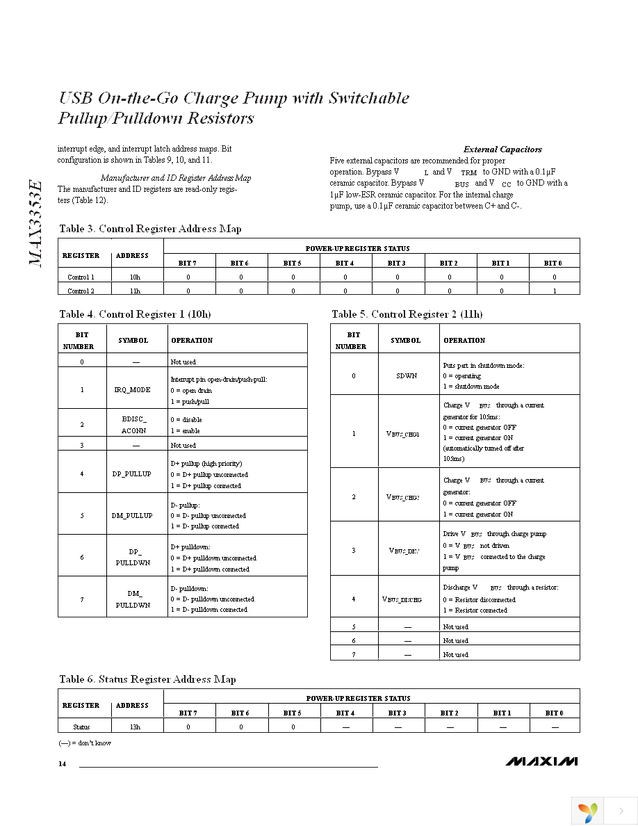 MAX3353EEUE+ Page 14