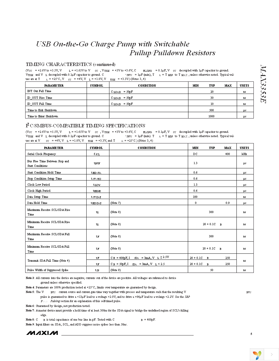 MAX3353EEUE+ Page 5