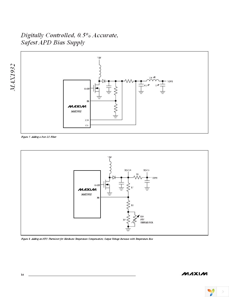 MAX1932ETC+ Page 14