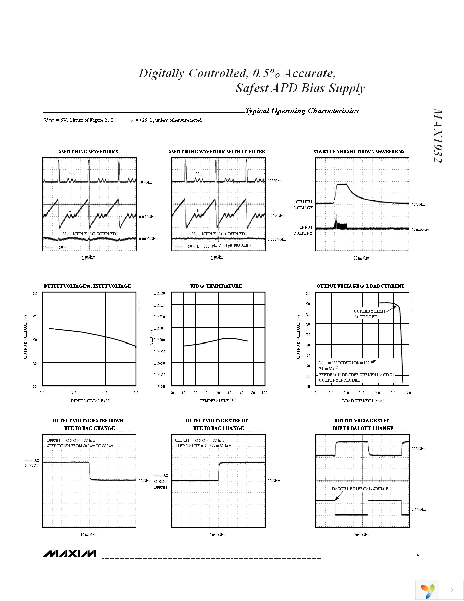 MAX1932ETC+ Page 5