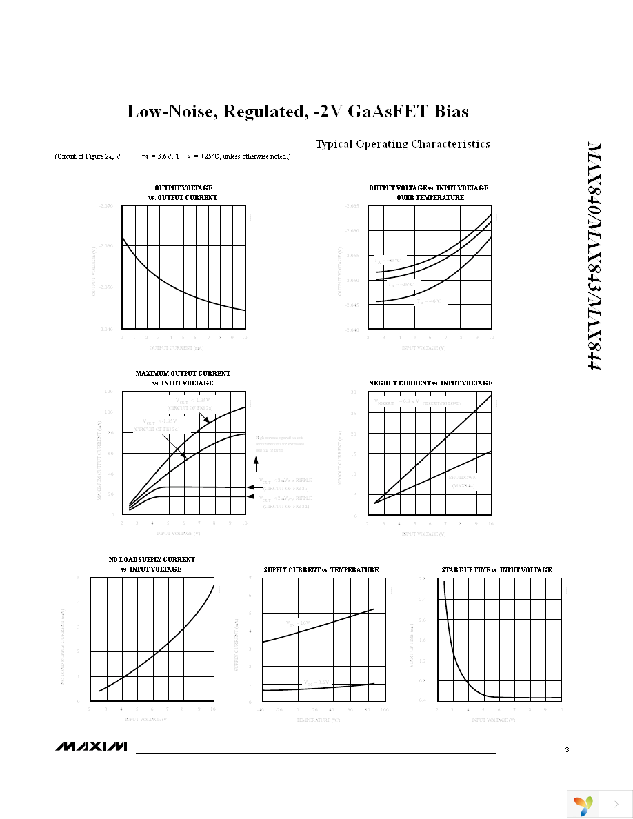 MAX840ESA+ Page 3