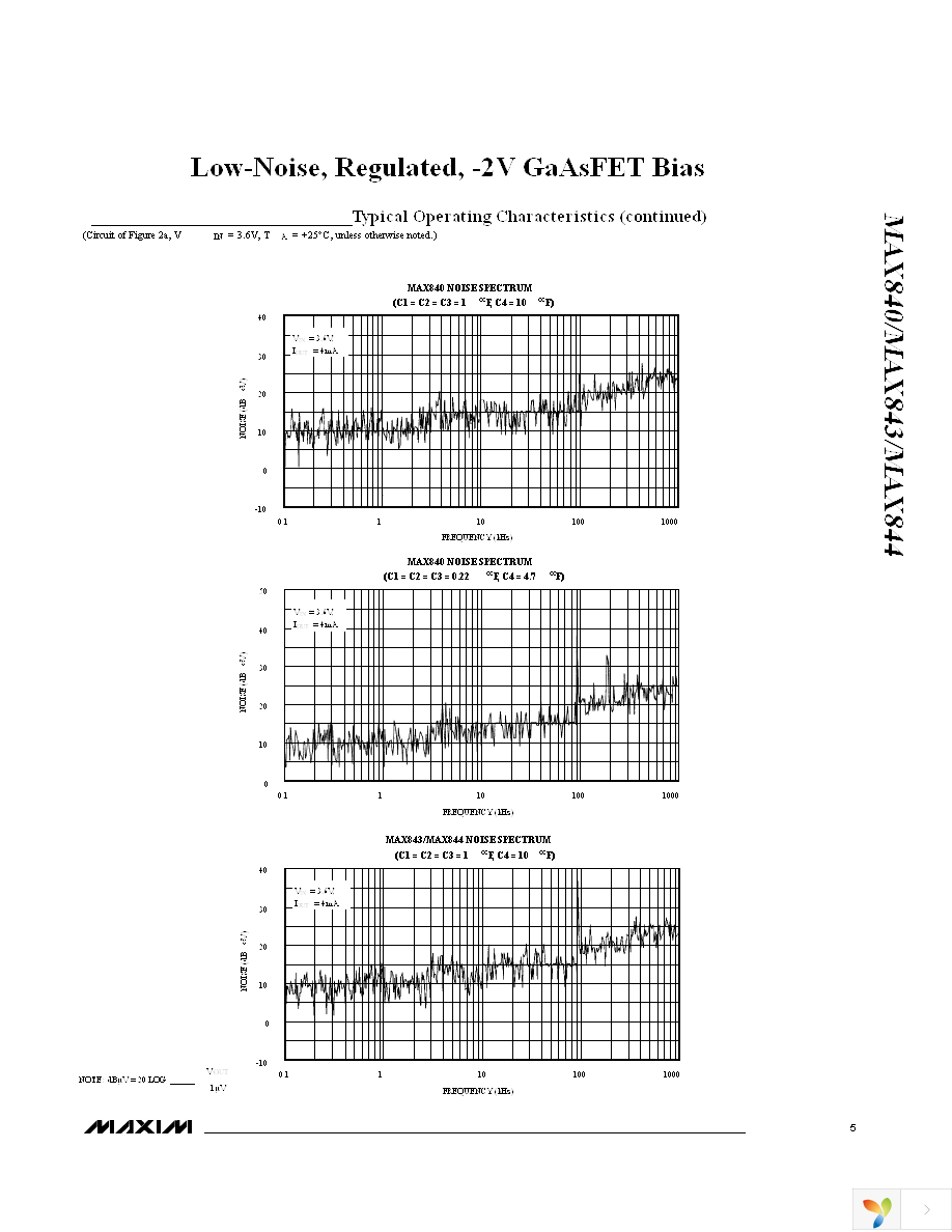 MAX840ESA+ Page 5